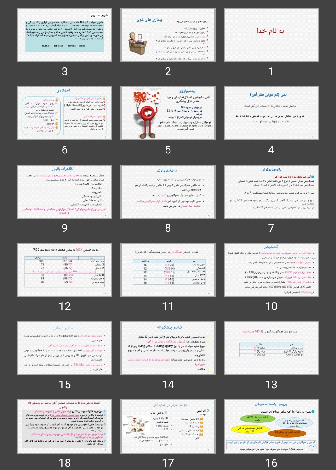 پاورپوینت بیماری های خون