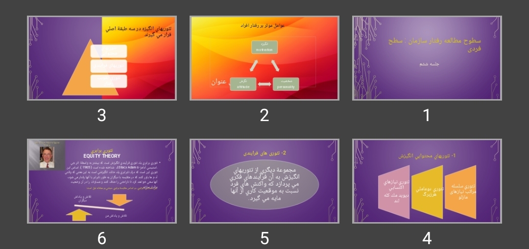 پاورپوینت سطوح مطالعه رفتار سازمان : سطح فردی