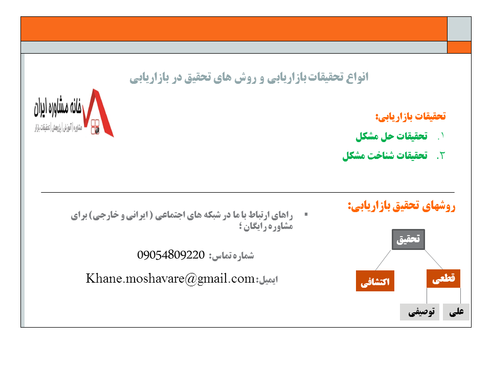 انواع تحقیقات بازاریابی و روش های تحقیق در بازاریابی