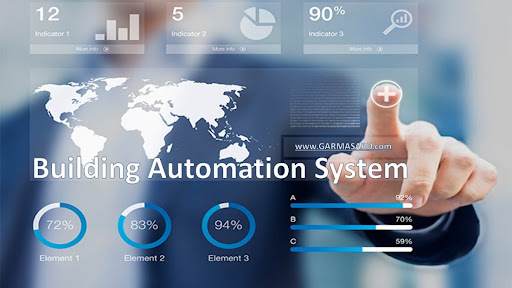 مقاله تحلیل پایداری نمایی سیستم های کنترل از راه دور خطی گسسته با نمونه برداری غیر یک نواخت