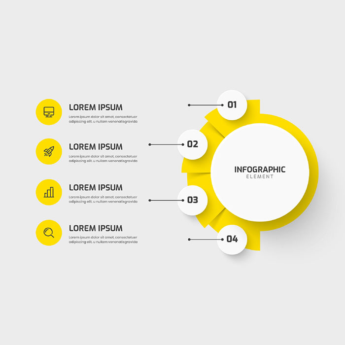 اینفوگرافیک مراحل انجام کار و تحقیقات