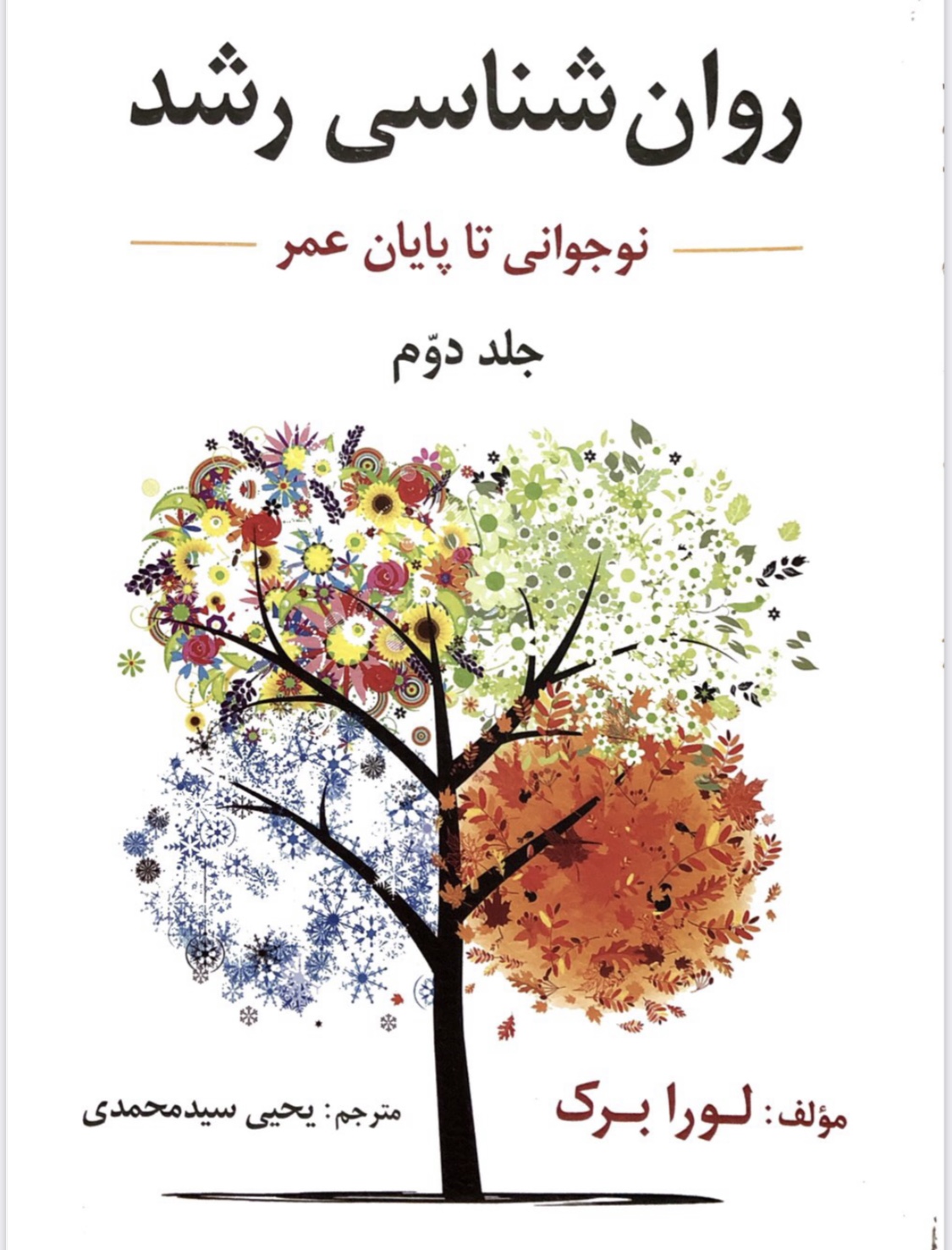 نمونه سوالات تستی خط به خط روانشناسی رشد 2.pdf