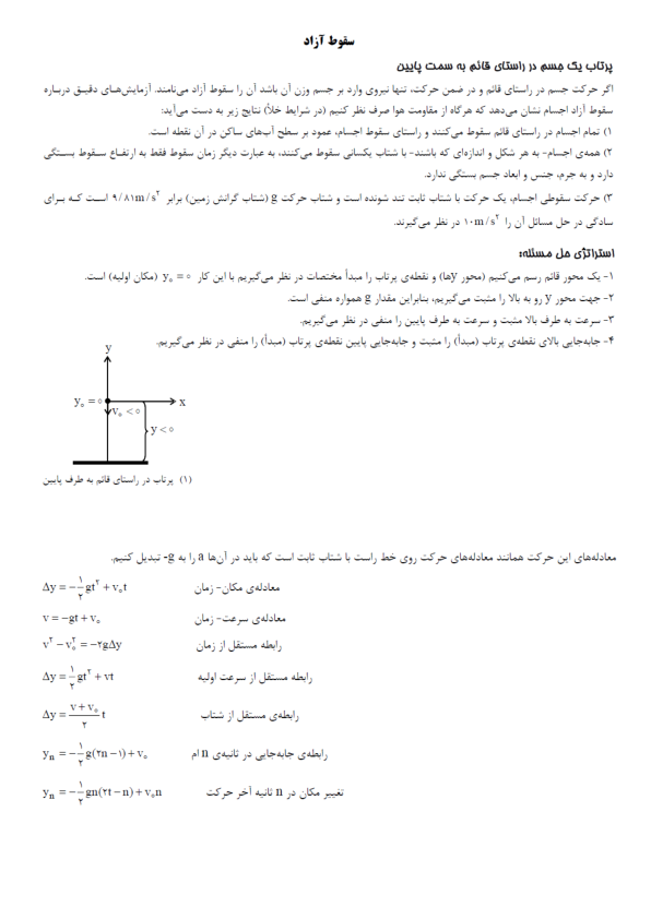 📝جزوه: سقوط آزاد          🖊ارسالی اعضا          🏛 دانشگاه آزاد                (نسخه کامل)✅