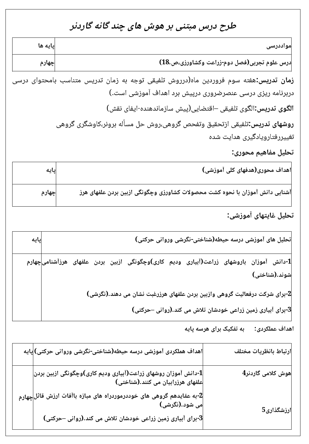 طرح درس زراعت و کشاورزی مبتنی بر هوش گاردنر