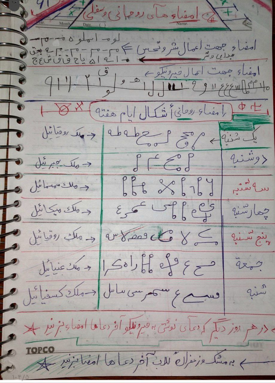 دانلود دستنویس سرالاسحار الخفیه pdf صابر مغربی