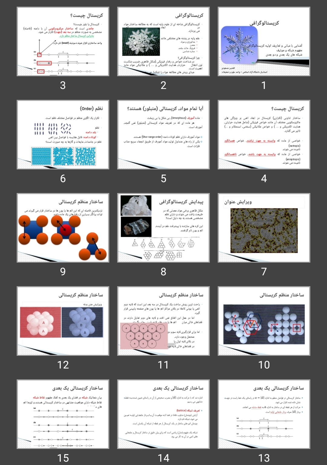 پاورپوینت آشنایی با مبانی و تعاریف اولیه کریستالوگرافی