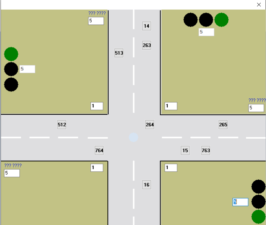 پروژه سیستم هوشمند کنترل ترافیک با منطق فازی با نرم افزار spss