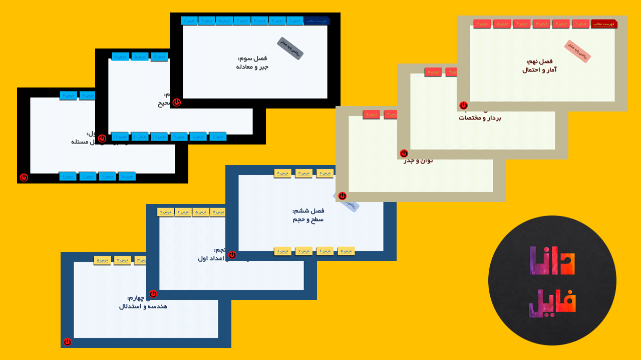 پاورپوینت های کل دروس ریاضی پایه هفتم