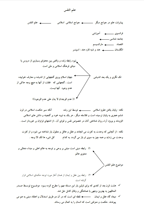 علم النفس از دیدگاه دانشمندان اسلامی کنکور ارشد1402 همراه با پاسخنامه کامل