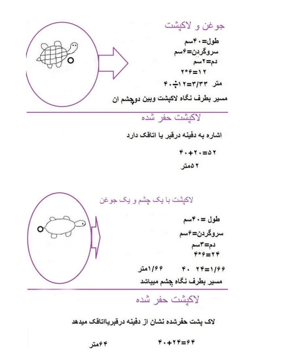 نشانه های حیوانات در گنج یابی