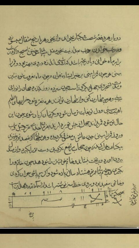 دانلود کتاب خطی تسخیرات سکاکی pdf