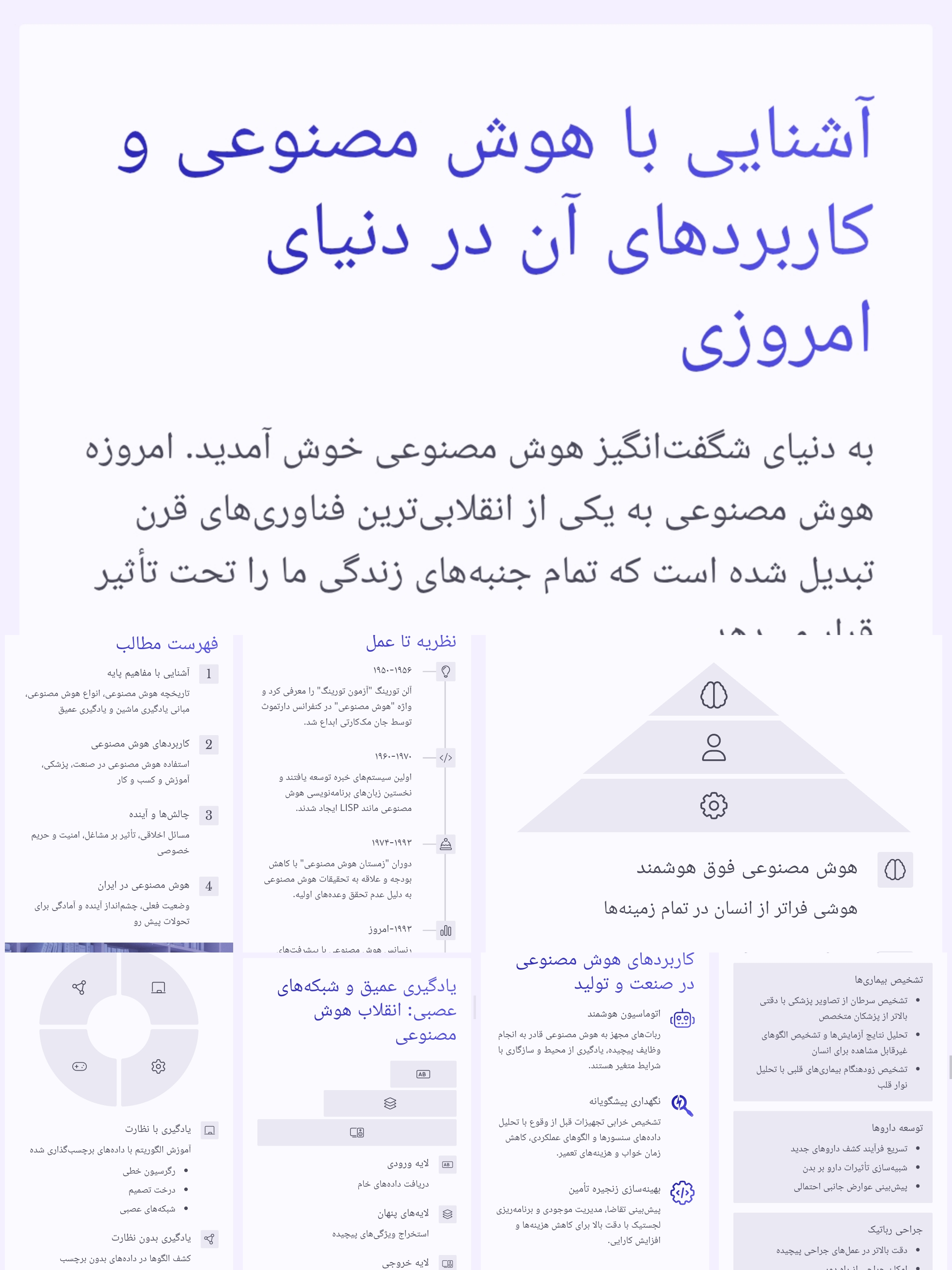 آشنایی با هوش مصنوعی و کاربرد های آن