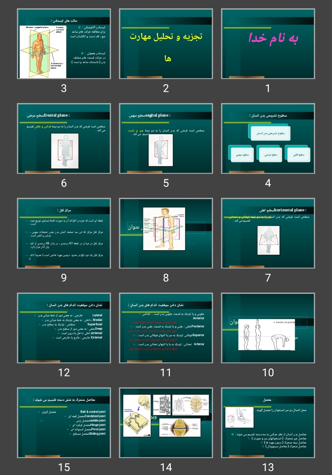 پاورپوینت تجزیه و تحلیل مهارت ها