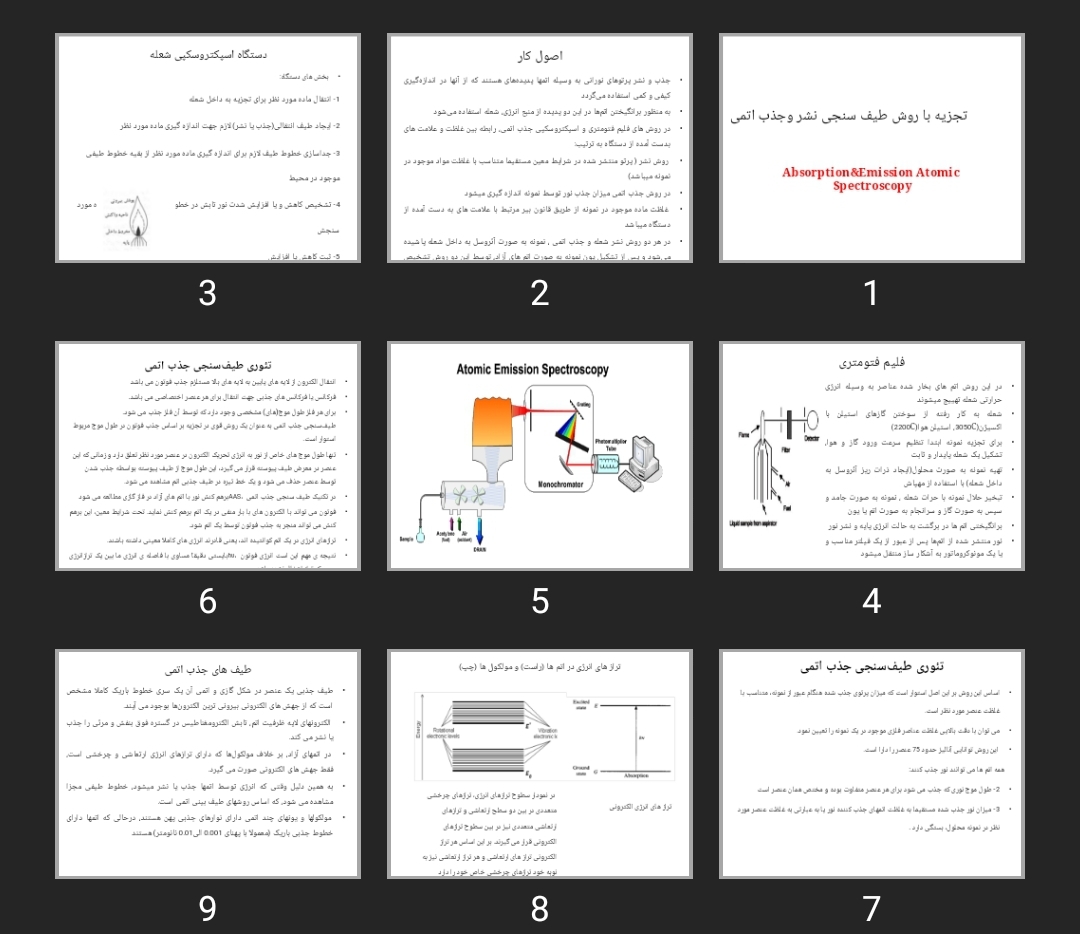 پاورپوینت تجزیه با روش طیف سنجی نشر و جذب اتمی