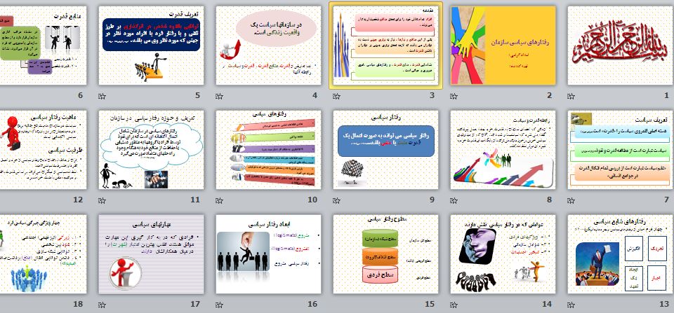 پاورپوینت رفتارهای سیاسی سازمان