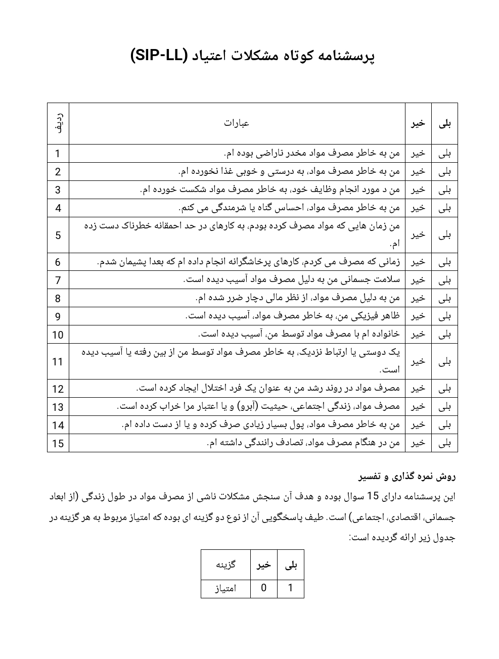 پرسشنامه کوتاه مشکلات اعتیاد (SIP-LL)