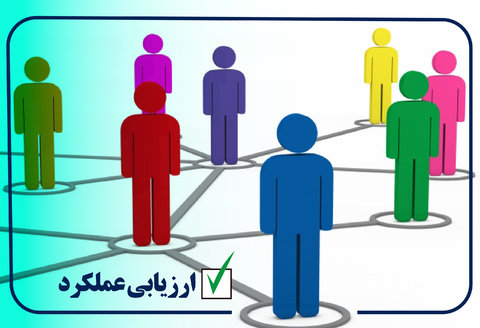 پاورپوینت بررسی سیستم های ارزیابی عملکرد