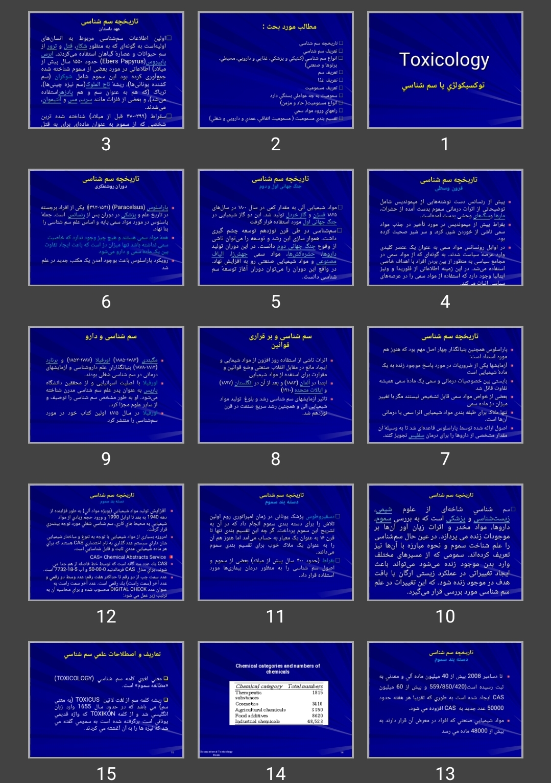 پاورپوینت توكسيكولژی يا سم شناسی
