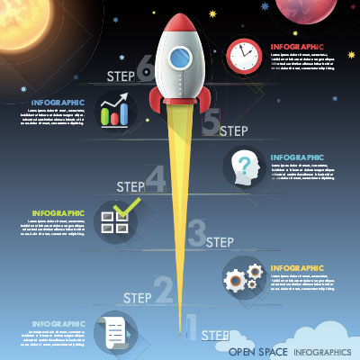 اینفوگرافیک مراحل انجام کار و تحقیقات