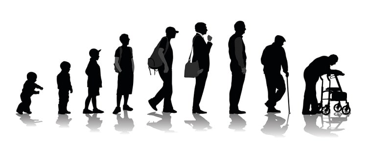 روانشناسی رشد