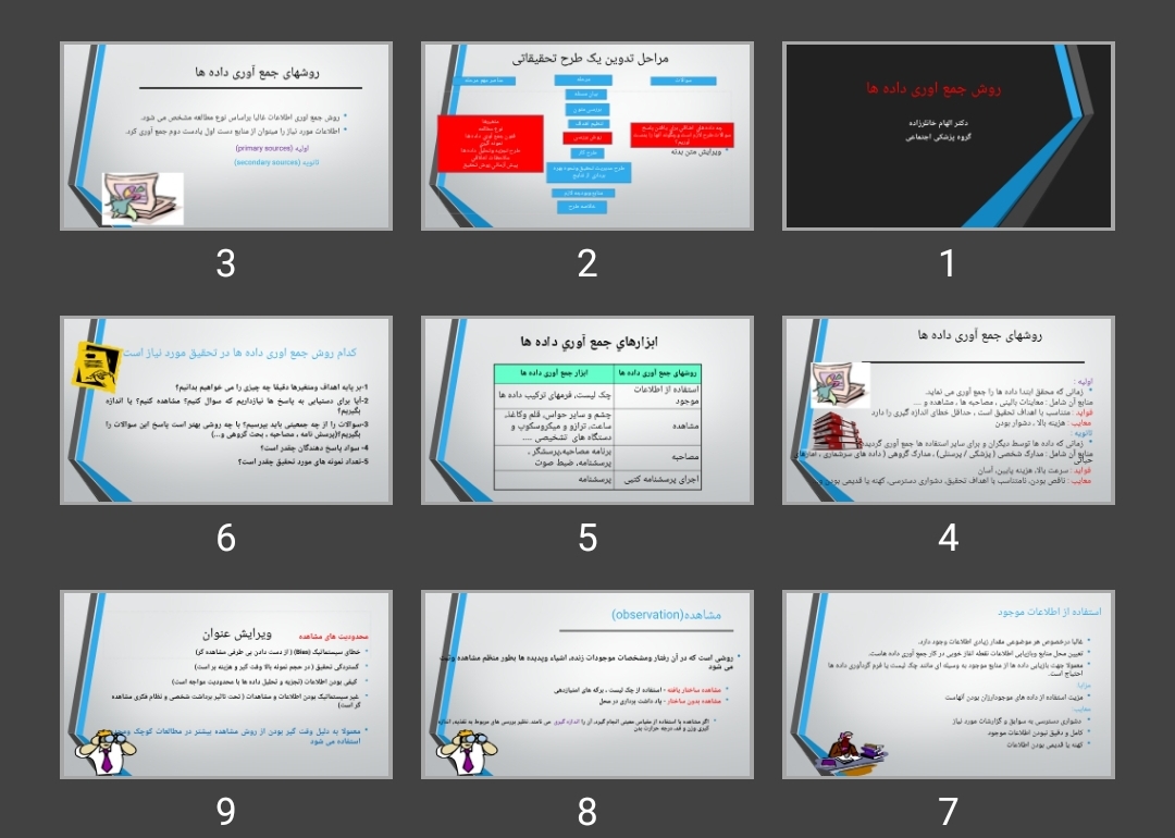 پاورپوینت روش جمع اوری داده ها