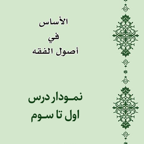 فایل های پرفروش 