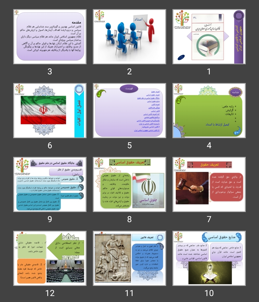 پاورپوینت فصل اول کلیات کتاب آشنایی با قانون اساسی جمهوری اسلامی ایران