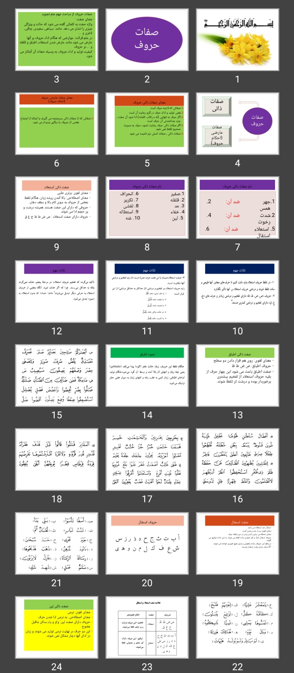 پاورپوینت آموزش تجوید قرآن کریم ۲