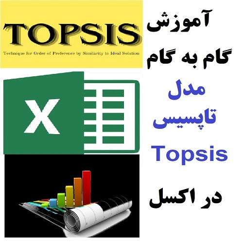 آموزش کاربردی و گام به گام مدل تصمیم گیری چندمعیاره تاپسیس TOPSIS در برنامه اکسل