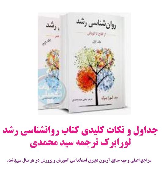 جداول و نکات کلیدی کتاب روانشناسی رشد:لورابرک ترجمه سید محمدی