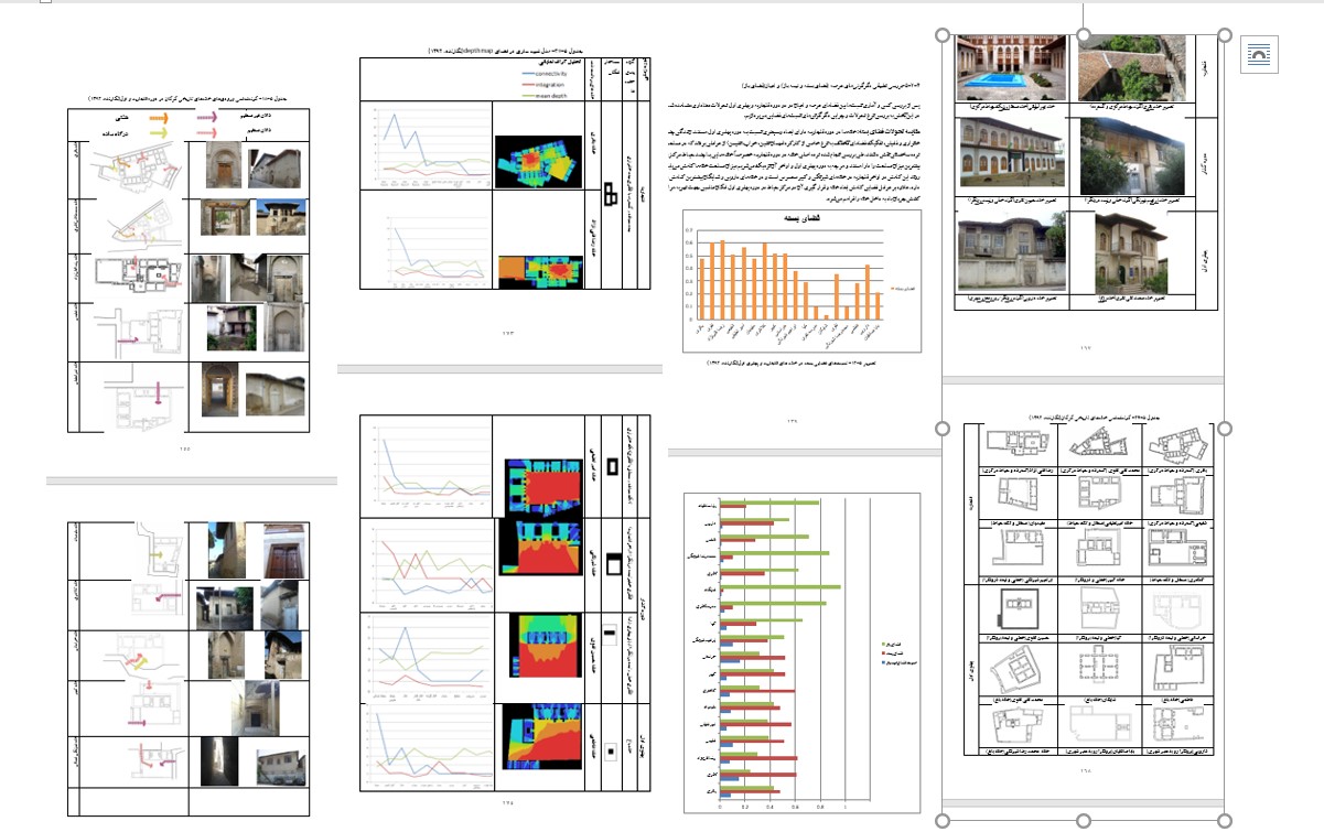 پایان نامه ویژگی ها و روند تحول خانه های گرگان در دوره قاجاریه و پهلوی اول(با رویکرد اسپیس سینتکس یا نحو فضا در مدل نرم افزار depthmap و گونه شناسانه(
