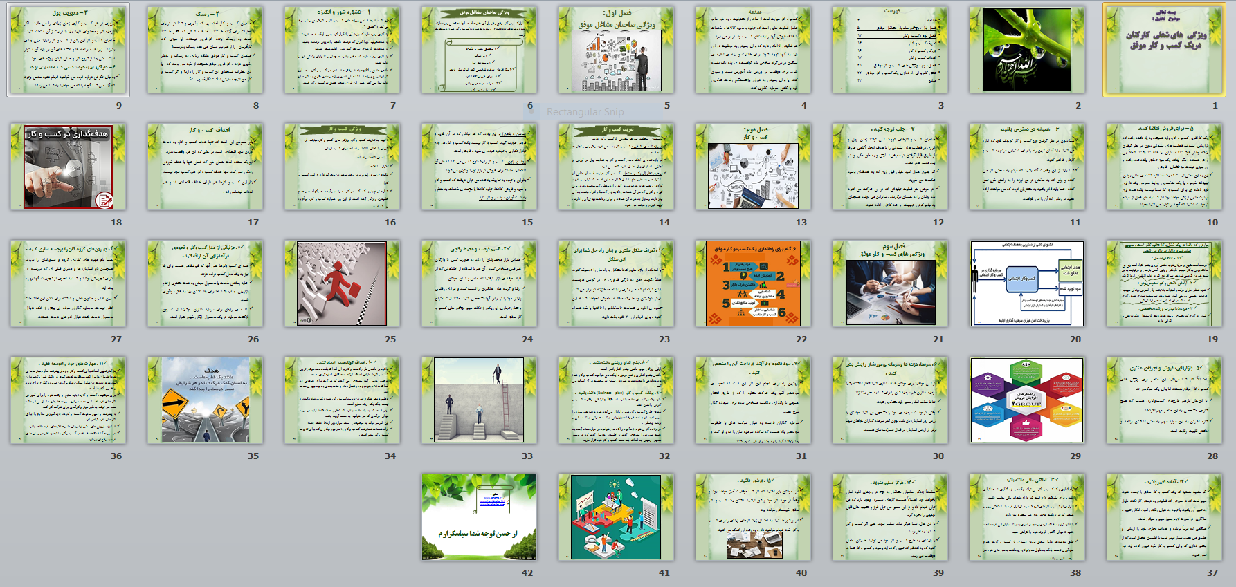 ویژگی کارکنان در یک کسب و کار موفق