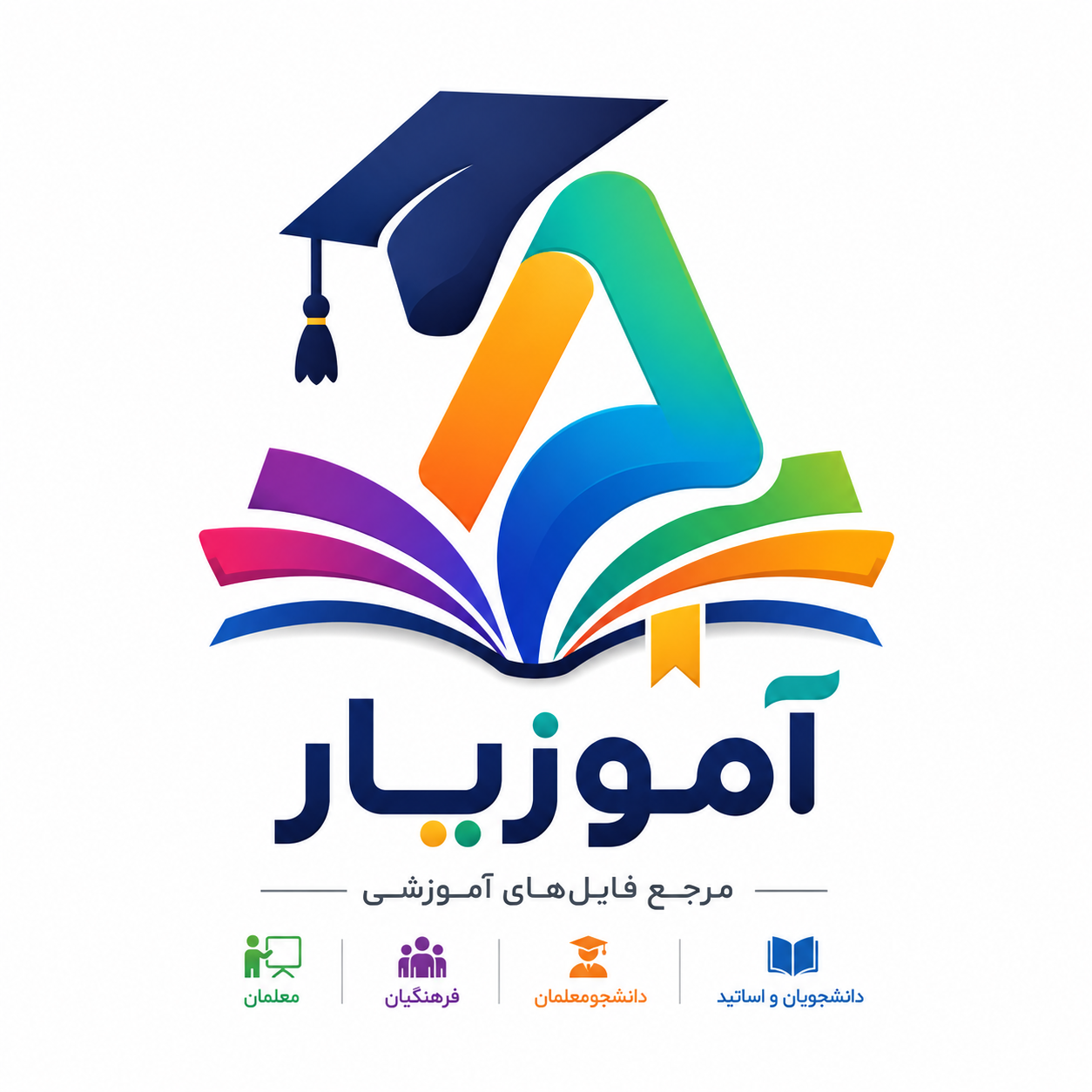 آموزیار